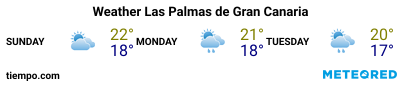 Weather forecast at the port of Gran Canaria (Las Palmas G.C.) for the next 3 days