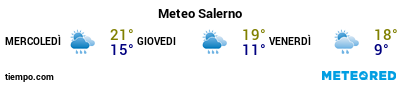 Previsioni del tempo nel porto di Salerno per i prossimi 3 giorni