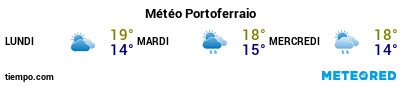 Météo au port de Portoferraio pour les 3 prochains jours