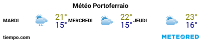 Météo au port de Cavo pour les 3 prochains jours