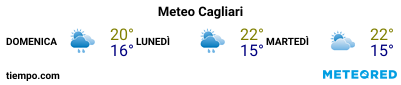 Previsioni del tempo nel porto di Cagliari per i prossimi 3 giorni