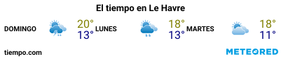Previsión del tiempo en el puerto de El Havre para los próximos 3 días
