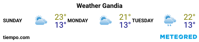 Weather forecast at the port of Gandia for the next 3 days