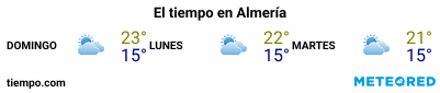 Previsión del tiempo en el puerto de Almería para los próximos 3 días