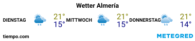 Wettervorhersage im Hafen von Almería für die nächsten 3 Tage