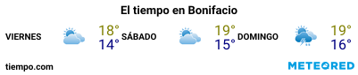Previsión del tiempo en el puerto de Bonifacio para los próximos 3 días