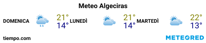 Previsioni del tempo nel porto di Algeciras per i prossimi 3 giorni
