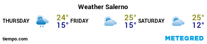Weather forecast at the port of Salerno for the next 3 days