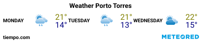 Weather forecast at the port of Porto Torres for the next 3 days