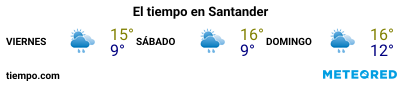 Previsión del tiempo en el puerto de Santander para los próximos 3 días