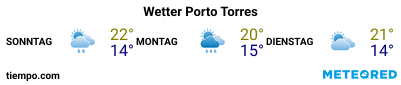 Wettervorhersage im Hafen von Porto Torres für die nächsten 3 Tage