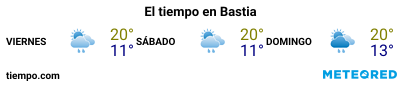 Previsión del tiempo en el puerto de Bastia para los próximos 3 días