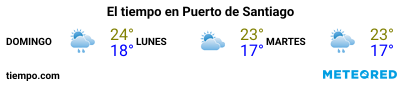 Previsión del tiempo en el puerto de La Gomera (Playa Santiago) para los próximos 3 días