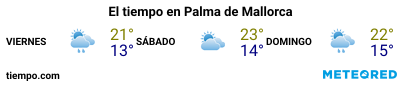 Previsión del tiempo en el puerto de Mallorca (Palma) para los próximos 3 días