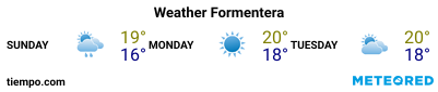 Weather forecast at the port of Formentera for the next 3 days
