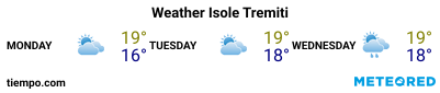 Weather forecast at the port of Tremiti for the next 3 days