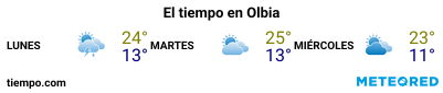 Previsión del tiempo en el puerto de Olbia para los próximos 3 días