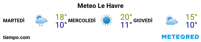 Previsioni del tempo nel porto di El Havre per i prossimi 3 giorni