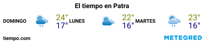 Previsión del tiempo en el puerto de Patras para los próximos 3 días