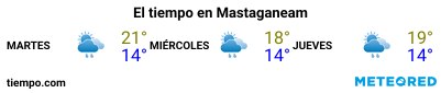 Previsión del tiempo en el puerto de Mostaganem para los próximos 3 días