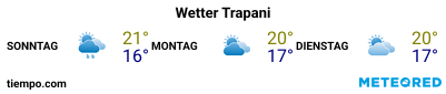 Wettervorhersage im Hafen von Trapani für die nächsten 3 Tage