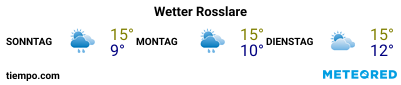 Wettervorhersage im Hafen von Rosslare für die nächsten 3 Tage
