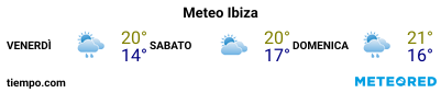 Previsioni del tempo nel porto di Ibiza per i prossimi 3 giorni