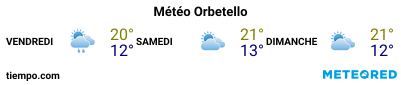 Météo au port de Porto-Vecchio pour les 3 prochains jours