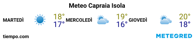 Previsioni del tempo nel porto di Capraia per i prossimi 3 giorni