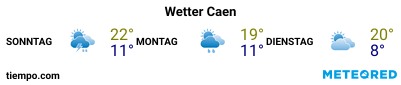 Wettervorhersage im Hafen von Caen für die nächsten 3 Tage