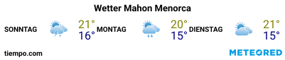 Wettervorhersage im Hafen von Menorca (Maó) für die nächsten 3 Tage