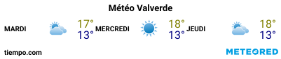 Météo au port de Île de Fer (Valverde) pour les 3 prochains jours