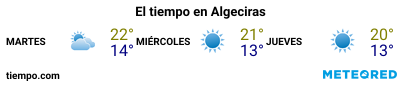 Previsión del tiempo en el puerto de Algeciras para los próximos 3 días