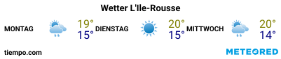 Wettervorhersage im Hafen von Île-Rousse für die nächsten 3 Tage