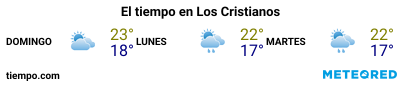 Previsión del tiempo en el puerto de Tenerife (Los Cristianos) para los próximos 3 días