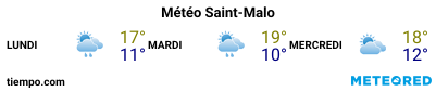 Météo au port de Saint-Malo pour les 3 prochains jours