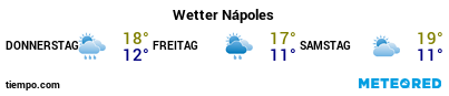 Wettervorhersage im Hafen von Neapel für die nächsten 3 Tage
