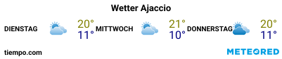 Wettervorhersage im Hafen von Ajaccio für die nächsten 3 Tage