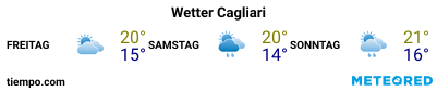 Wettervorhersage im Hafen von Cagliari für die nächsten 3 Tage
