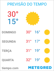 Previsão do Tempo em Goiânia - São Paulo