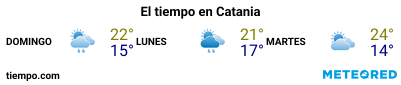 Previsión del tiempo en el puerto de Catania para los próximos 3 días