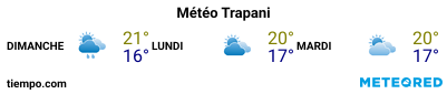 Météo au port de Trapani pour les 3 prochains jours