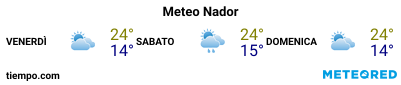 Previsioni del tempo nel porto di Nador per i prossimi 3 giorni