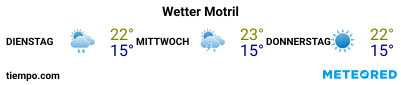 Wettervorhersage im Hafen von Motril für die nächsten 3 Tage