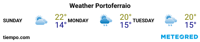 Weather forecast at the port of Portoferraio for the next 3 days