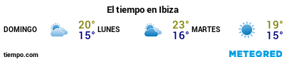 Previsió del temps en el port de Eivissa per als pròxims 3 dies