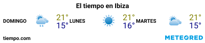 Previsió del temps en el port de Eivissa per als pròxims 3 dies